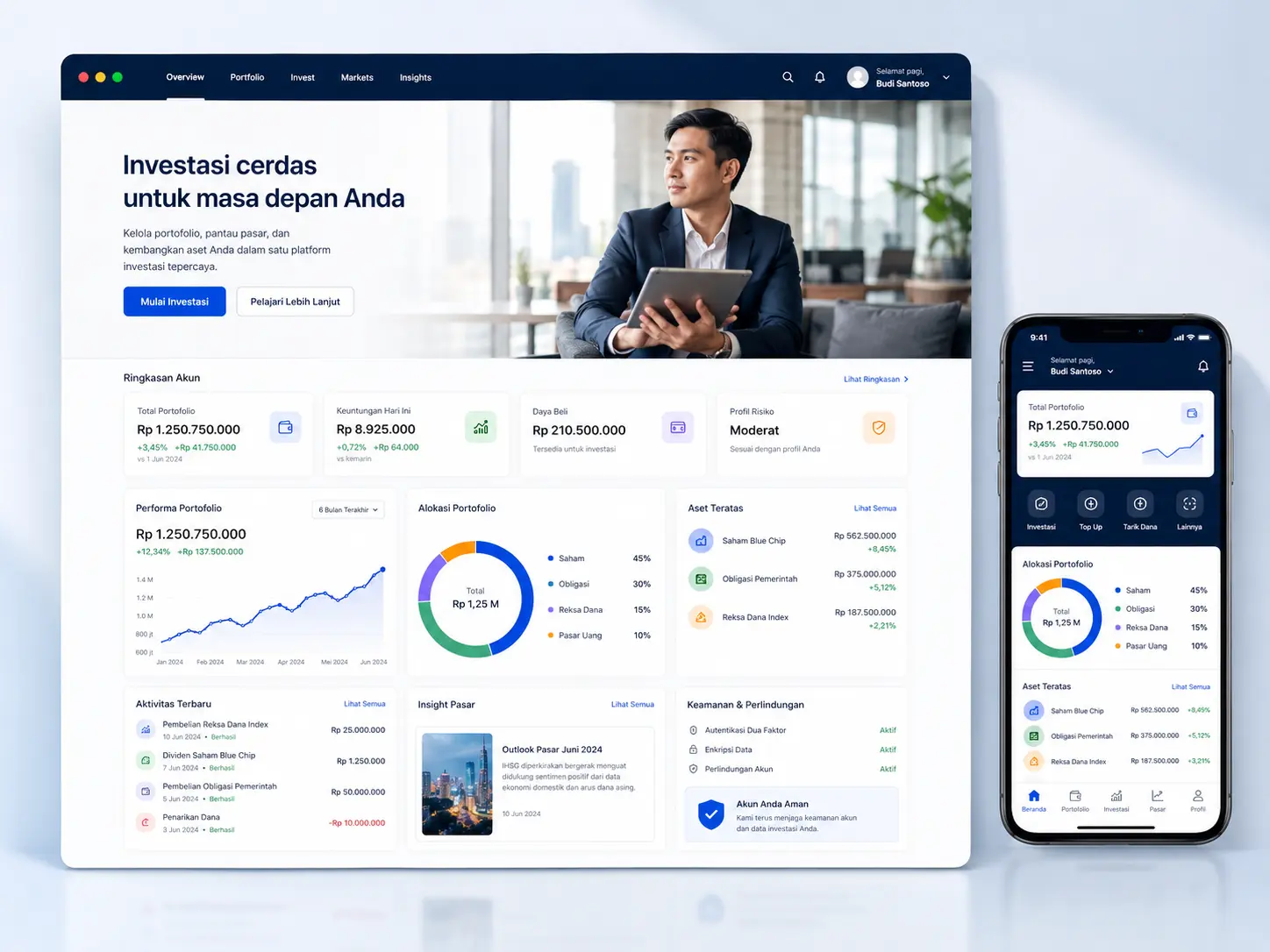 Tampilan proyek Aruna Invest