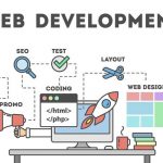 Web Developer Jakarta